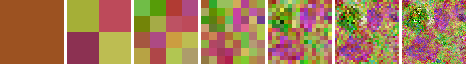 pixel splitting